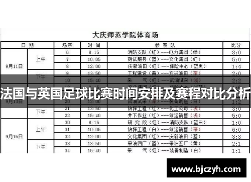 法国与英国足球比赛时间安排及赛程对比分析